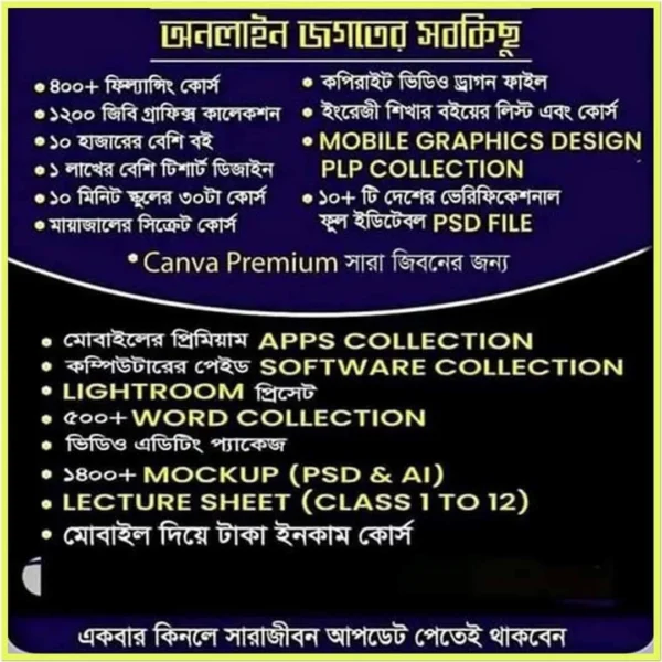 অনলাইন জগৎ-এর সব কিছু​